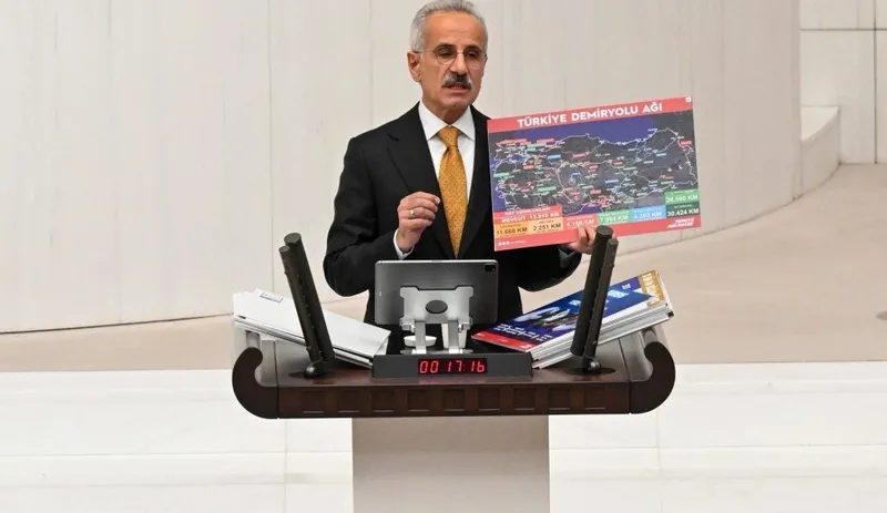 Demiryolu Yatırımlarının Payı Yüzde 50